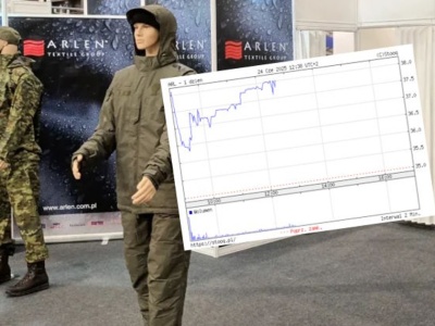 Producent mundurów dla wojska zadebiutował na giełdzie w Warszawie. Inwestorzy liczą zyski