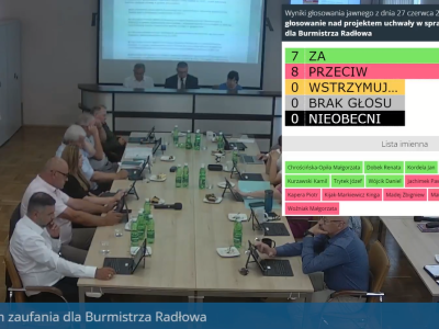 Burmistrz Radłowa bez wotum zaufania, ale z absolutorium