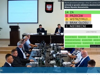 Burmistrz Wysokiego Mazowieckiego z jednogłośnym absolutorium