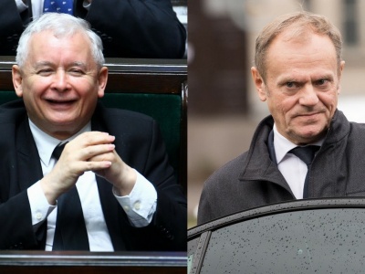 Kolejny sondaż potwierdza mocny spadek KO i coraz mocniejsze wyniki partii prawicy