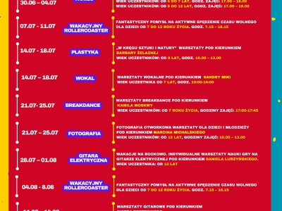 Wakacje z Zameczkiem 2025 oferta programowa Domu Kultury Zameczek