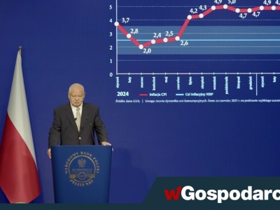 Glapiński: działamy pragmatycznie, by obniżyć inflację