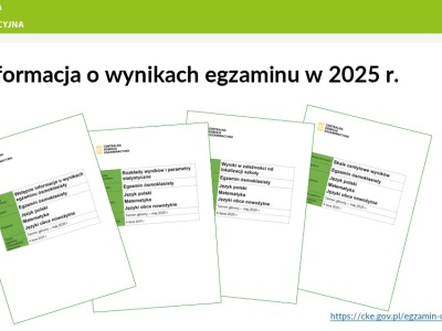 CKE podała informacje o wynikach egzaminu ósmoklasisty. Jak poradzili sobie uczniowie?