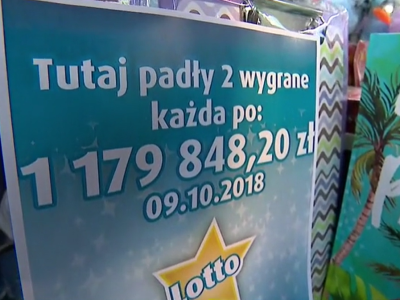 Wyniki Lotto na 7 lipca 2025 roku. Sprawdź wygrane liczby