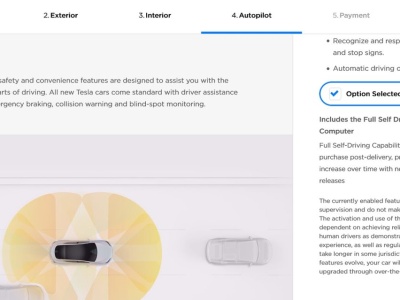 Tesla zmuszona do zwrotu kosztów za FSD, bo nie zrealizowała obietnicy. Stany Zjednoczone, ale nie będzie precedensu