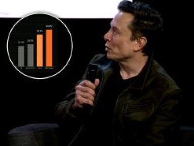 Grok 4 przewyższa poziom doktorancki. Elon Musk prezentuje przełomowy model AI