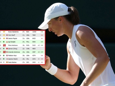 Świątek w finale Wimbledonu! Może być awans w rankingu WTA