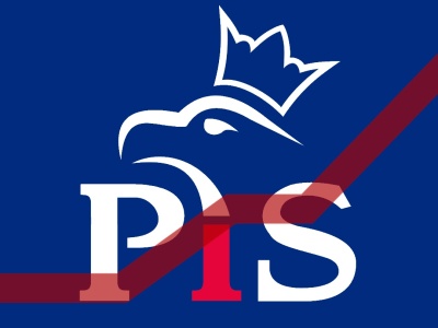 Tydzień z życia polityków. PiS wygrywa w sondażu United Surveys