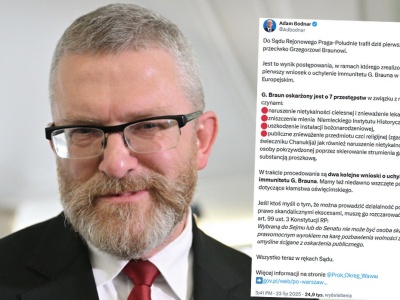 Grzegorz Braun po swoich odpałach doczekał się aktu oskarżenia