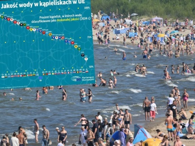 Polska z najgorszą w Unii jakością wody w kąpieliskach. Prześladują nas sinice