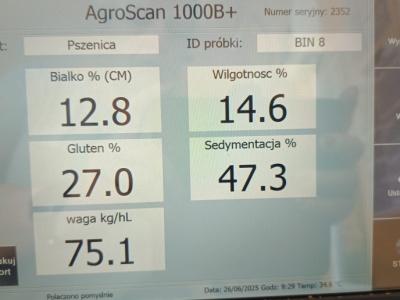 Nie zgaduj – zbadaj. Jak analizatory pomagają sprzedać plony z zyskiem