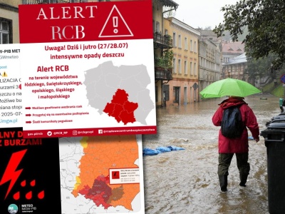 Wydano nowy alert RCB i ostrzeżenia pogodowe. Ryzyko powodzi błyskawicznych