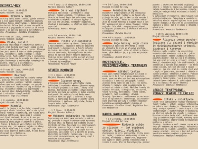 „Kultura w Akcji” w Gnieźnie – warsztaty muzyczne, teatralne i psychologiczne we wrześniu