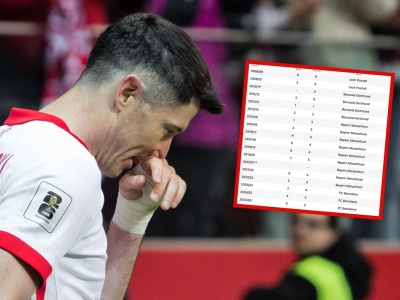 Tak źle jeszcze nie było. Lewandowski bez argumentów