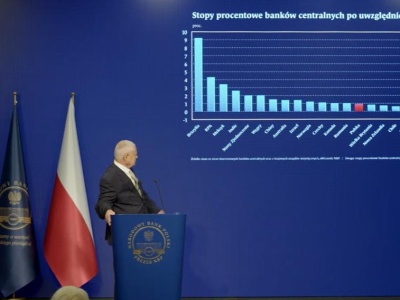 RPP tnie stopy. Już mniej niż 5% na referencyjnej NBP