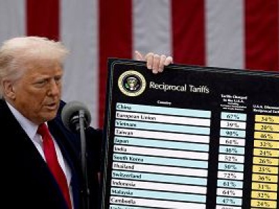 Trump chce szybkiego rozstrzygnięcia legalności jego ceł. Wyzwanie dla Sądu Najwyższego USA
