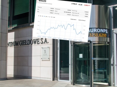 Nalot dronów ze wschodu. Złoty i giełda reagują