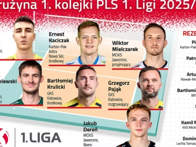Trzech jaworznickich siatkarzy wśród najlepszych zawodników 1. kolejki