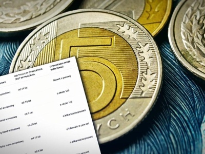 7 spółek dywidendowych w trendzie wzrostowym z szansą na wyższą dywidendę w 2026 r.