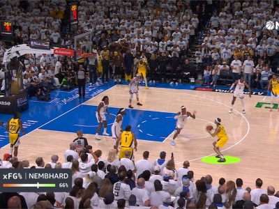 NBA z AWS zmieniają koszykówkę dzięki AI i chmurze