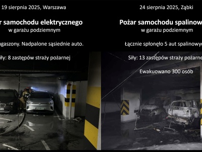 Pożar elektryka w garażu opanowany w 13 minut. KG PSP szkoli z niego strażaków