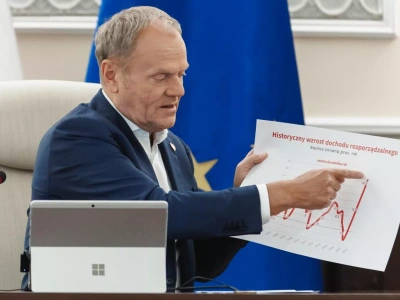 Znamy rządowe priorytety w zakresie wsi i rolnictwa. Niektórzy będą zaskoczeni