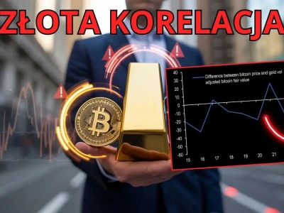Bitcoin wzrośnie co najmniej 50 tys. USD! Cena złota zdradza poziom BTC w 2025-2026