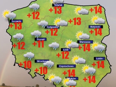 Pogoda 6 października. Miesiąc zapisze się sucho między Łodzią,..