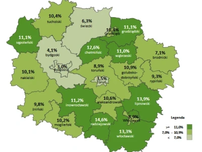 Przybywa w kujawsko-pomorskim powiatów z bezrobociem liczonym dwucyfrowo