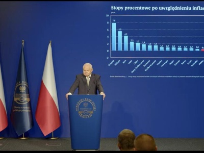 Rada Polityki Pieniężnej jednak ścięła stopy procentowe. Ekonomiści tym razem nie trafili