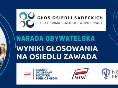 Zawada po głosowaniu: algorytm dla sportu wygrał z inwestycjami boiskowymi
