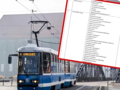 Minus sto punktów za alkohol. Tak MPK będzie oceniało kierowców