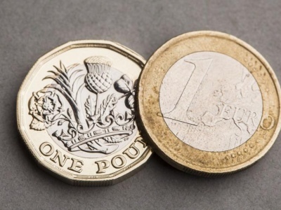 Eurozłoty blisko linii wsparcia. Funt najtańszy od grudnia 2020