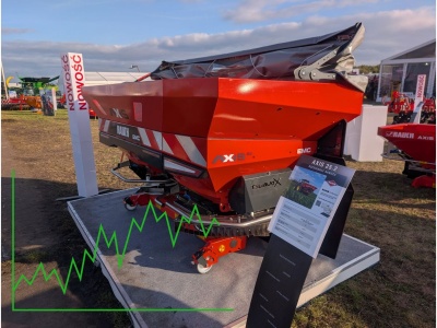 Ekoschematy zatrzymały pługi. Opryskiwacze i rozsiewacze jak świeże bułeczki – rekordowa sprzedaż Kuhna