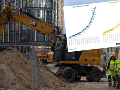 Nowe dane o wynagrodzeniach. Średnia to już prawie 9 tys. zł brutto