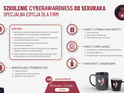 Jak uodpornić firmę na cyberataki, nie wydając miliona monet? Ostatnia szansa w tym roku na przeszkolenie zespołu na szkoleniu otwartym z cyberawareness.