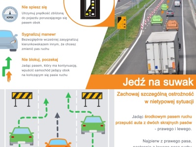 Policjanci przypominają kierowcom zasadę jazdy na tzw. „suwak”