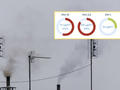 Alert RCB w jednym powiecie. 