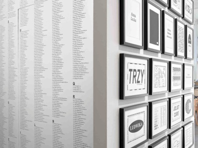 W Warszawie z 5800 ulic tylko 158 ma kobiecych patronów. 