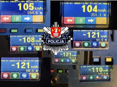 Suska drogówka zatrzymuje 13 piratów w kilka dni. Rekordziści jechali ponad 120 km/h w terenie zabudowanym