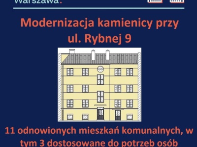 Kamienica przy Rybnej 9 przechodzi metamorfozę za 6,6 mln zł budynek wraca do życia