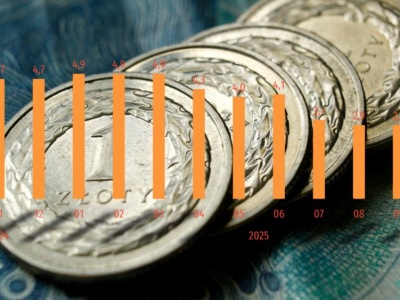 Ciesz się dezinflacją. Wiemy kiedy mogą spaść raty kredytów