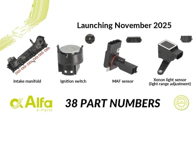 Marka TERREPOWER wprowadza nowe produkty w 15 różnych grupach produktowych