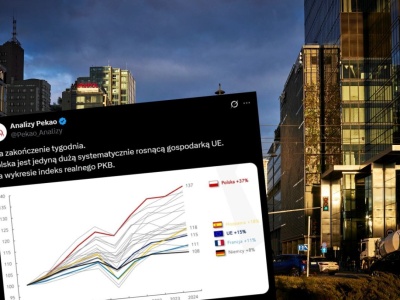 Nikt nie rośnie tak szybko jak my. Tak wygląda polski PKB