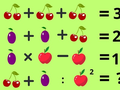 Łamigłówka matematyczna sprawdzi wiedzę z podstawówki. Bystrzaki podadzą wynik w 20 sekund