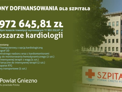 Prawie 11 mln zł dla Szpitala Pomnik Chrztu Polski. Powstaje nowoczesne centrum kardiologii