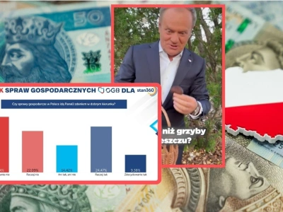 Polacy nie kupują optymizmu Tuska. O sytuacji gospodarczej myślą źle