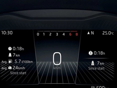 Modna Skoda za 80 900 zł. Tańsza nawet od chińskich SUV-ów