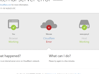 Wielka awaria Internetu przez Cloudfare. Dlaczego strony internetowe nie działały 18 listopada?