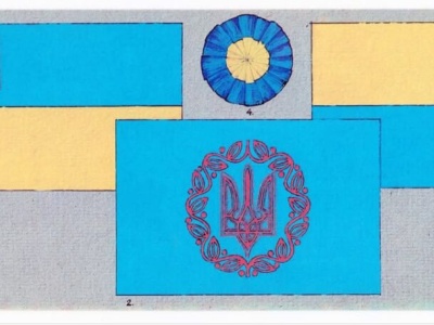 O ukraińskim nacjonalizmie. Część II